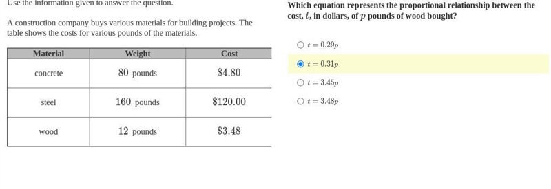 Which equation represents the proportional relationship between the cost, t, in dollars-example-1