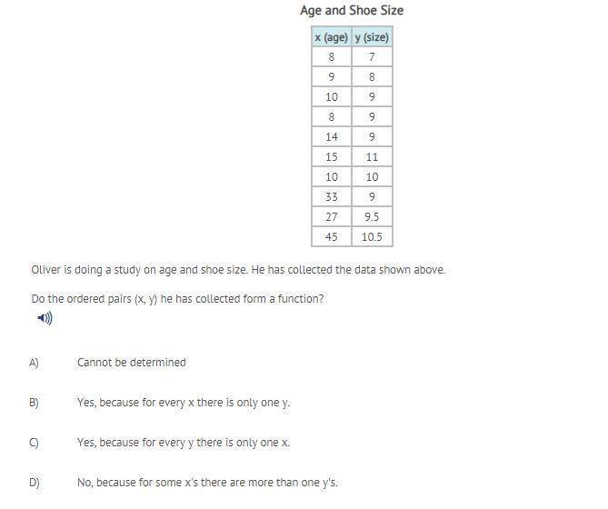 Functions (PLZ don't spam) or answer if you don't know-example-1