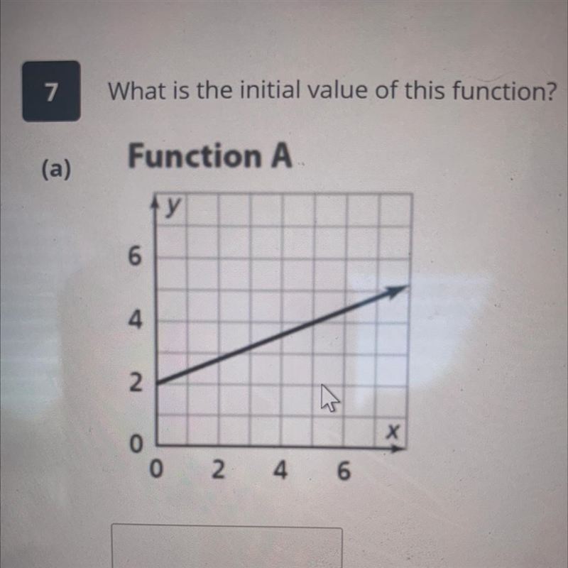 What’s is the initial value of this function-example-1