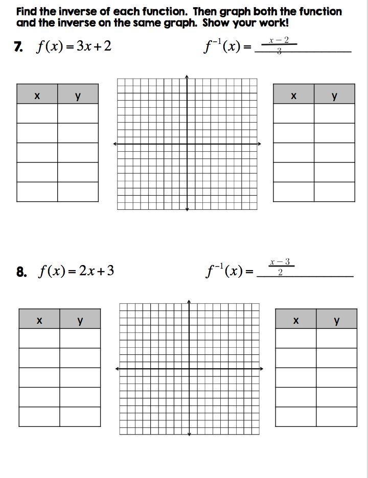 Pls help just tell me the coordinate of where i have to graph-example-1