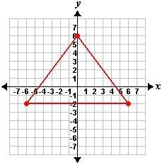 What is the perimeter of the isosceles triangle shown below? If necessary, round to-example-1