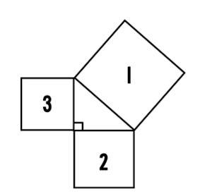 In the figure below, the area of Square 1 is 169 cm² and the perimeter of Square 2 is-example-1