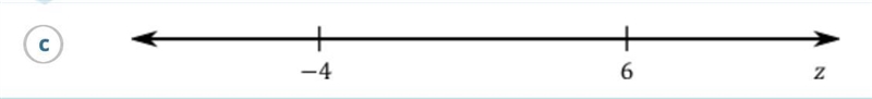 For each of the figures, write Absolute Value in the form |x-c|=d, where c and d are-example-2