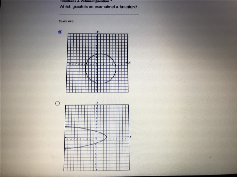 Which graph is an example of a function!!!!-example-1