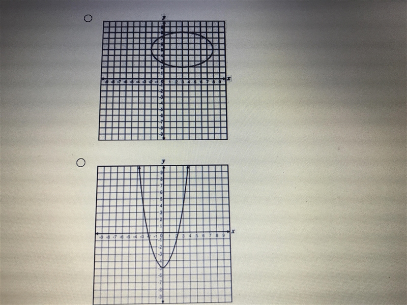 Which graph is an example of a function!!!!-example-2