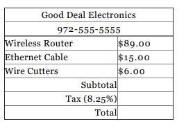 Kevin is an employee at Good Deal Electronics. The electricity is not working one-example-1