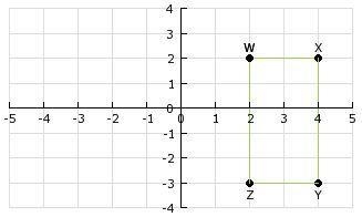 After rectangle WXYZ is translated 4 units to the left, what are the coordinates of-example-1