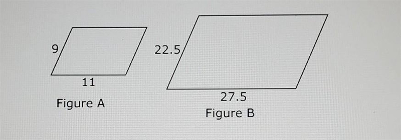 Figure B is a scale image of Figure A, as shown. Enter the scale factor applied to-example-1