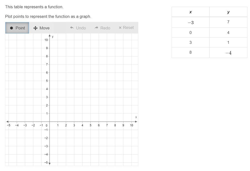 I don't remember how to do this. Please help-example-1