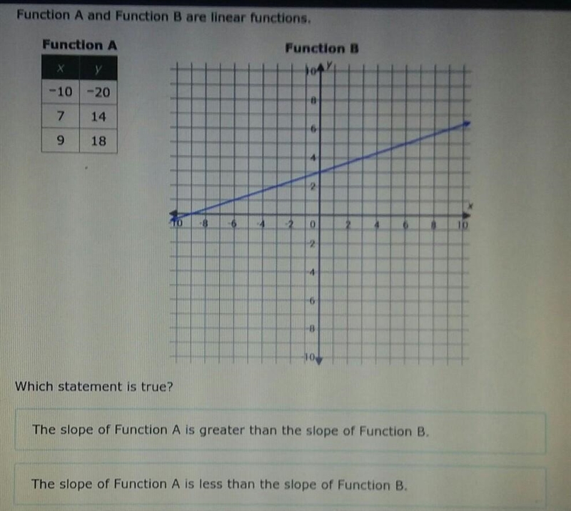 Please help me on this! ​-example-1