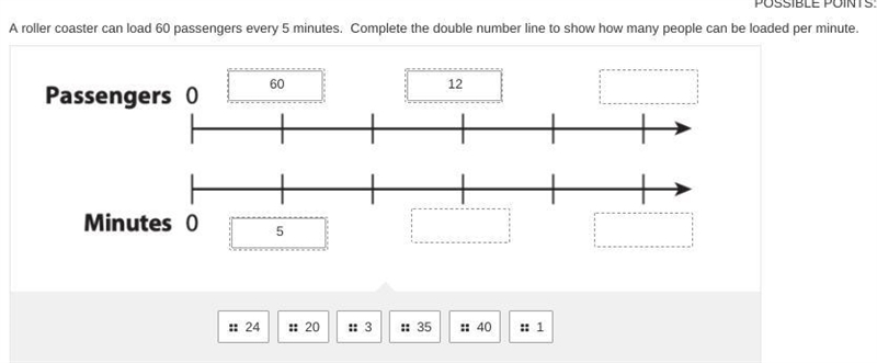 A roller coaster can load 60 passengers every 5 minutes. Complete the double number-example-1