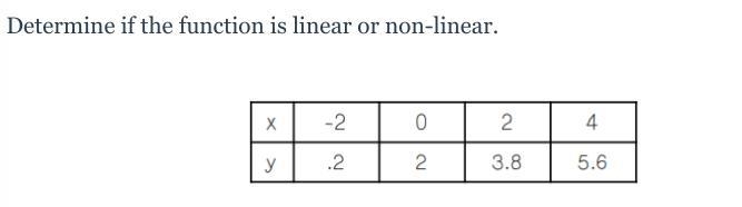 Is this linear or non-linear??-example-1