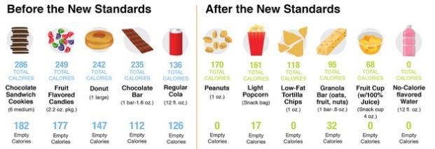 What makes this an effective infographic?-example-2