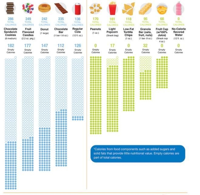 What makes this an effective infographic?-example-3