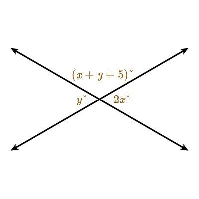 Part A: Find the value of x a. x= 20 b. x= 35 c. x= 70 d. x= 110 Part B: Find the-example-1