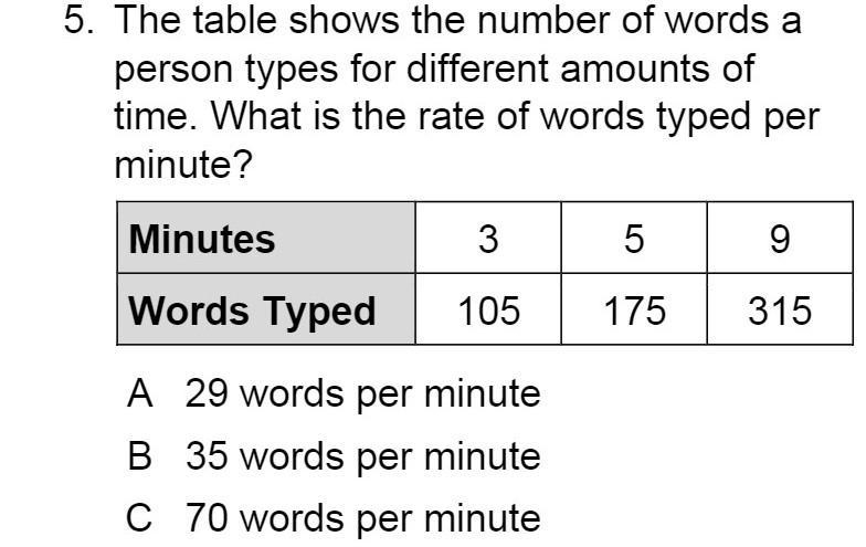 The table shows the number of words a person types of different amounts of time. What-example-1