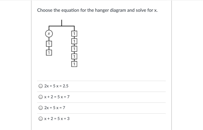 Choose the equation for the hanger diagram and solve for x.-example-1