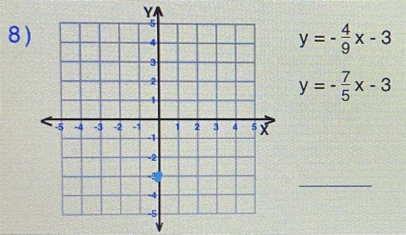 Graph the two equations on the line-example-1