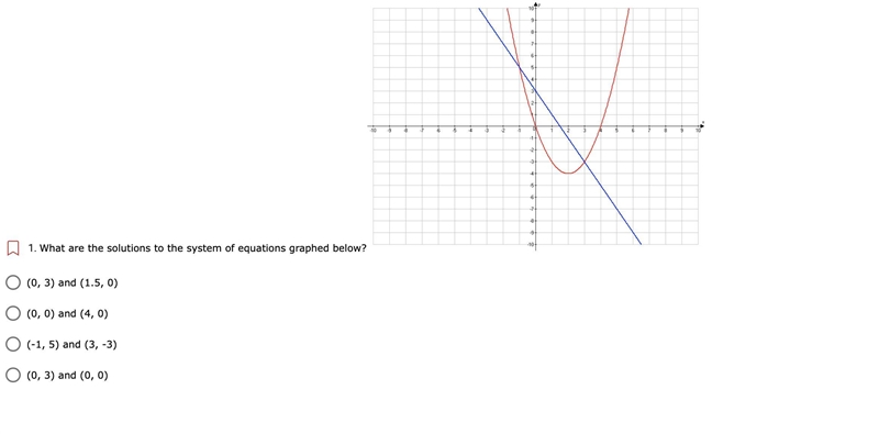 What are the solutions to the system of equations graphed below?-example-1