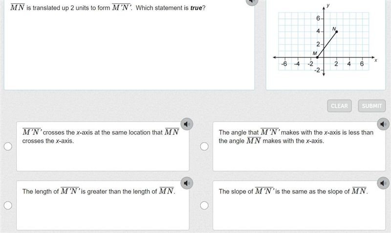 MN is translated up 2 units to form M'N'. Which statement is true?-example-1