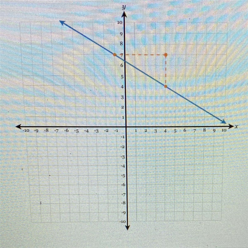 Draw a line representing the "rise" and a line representing the "run-example-1