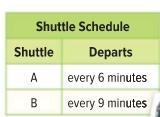 An airport offers two shuttles that run on different schedules. If both shuttles leave-example-1