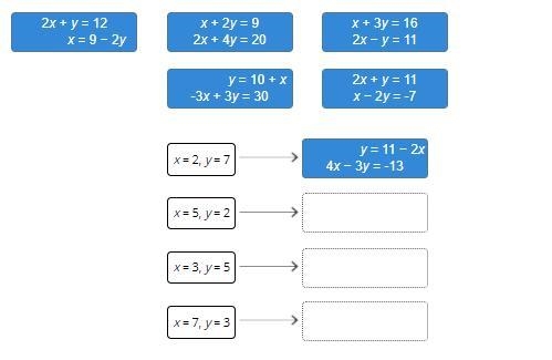 Need help Q U I C K! Match the systems of equations to their solutions. IMAGE BELOW-example-1