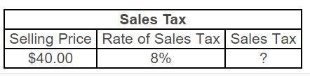 What's the sales tax?-example-1