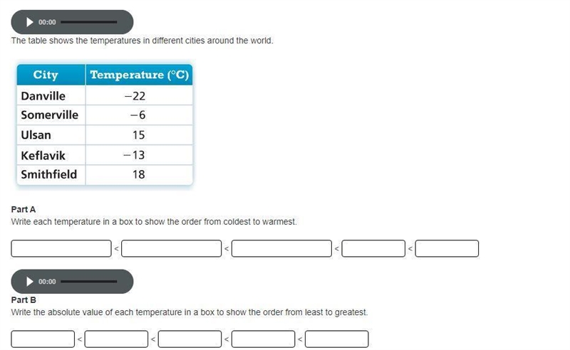 The table shows the temperatures in different cities around the world.-example-1