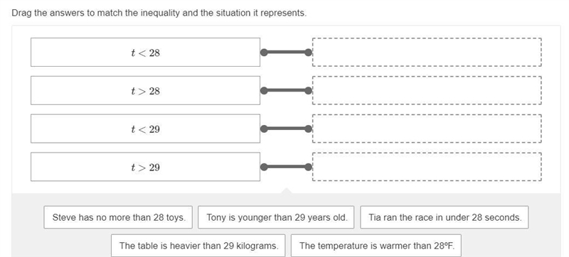 Drag the answers to match the inequality and the situation it represents.-example-1