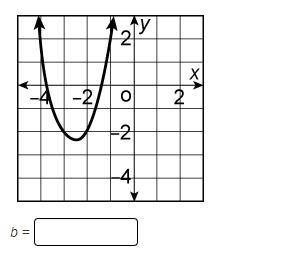 What value of b completes function f(x) = 2x^2 + bx + 10? Enter your answer in the-example-1