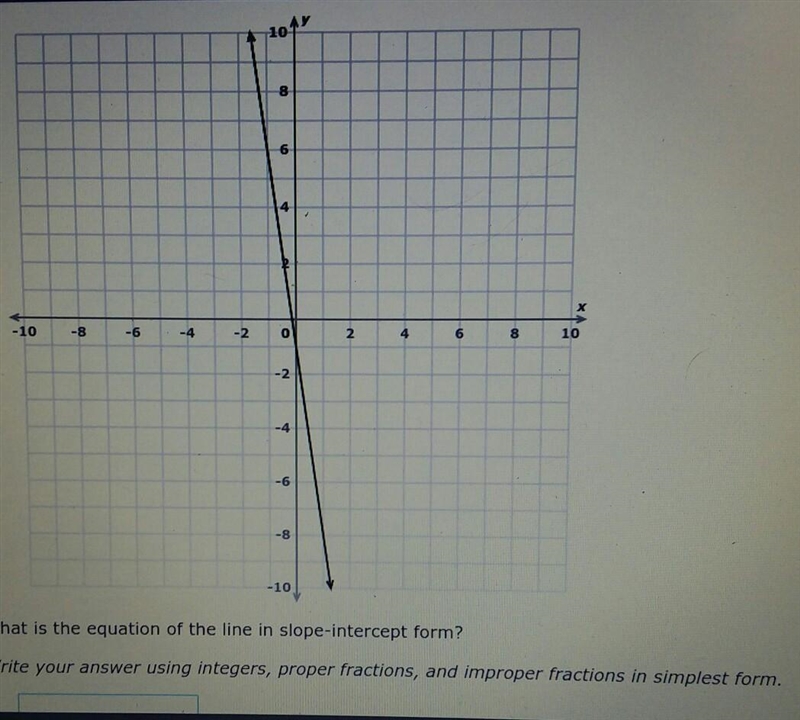 Write the equation of the line in slope-intercept form using y=mx+b​-example-1