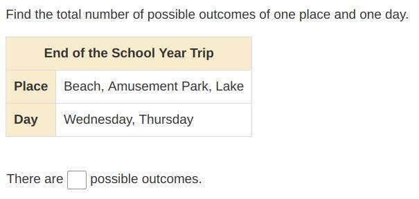 Find the total number of possible outcomes of one place and one day.-example-1