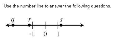 What is the sign of q + s ?-example-1