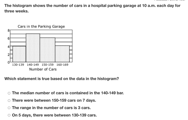 The histogram shows the number of cars in a hospital parking garage at 10 a.m. each-example-1