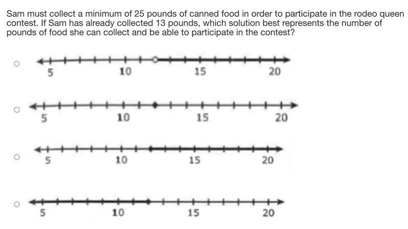 Sam must collect a minimum of 25 pounds of canned food in order to participate in-example-1