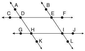 1.Which of the following lines are shown in the drawing A.LI B.GJ C.CJ D.BE E.FA 2. Which-example-1