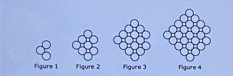 The first 5 figures in a pattern are shown. If the patterncontinues, which expression-example-1