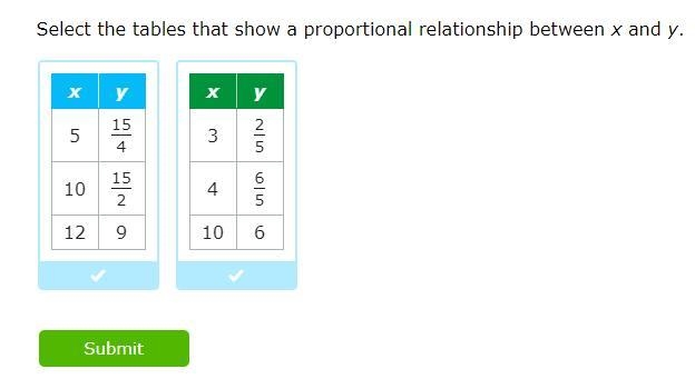 I dont understand this so can someone drop me the solution as well? thx-example-1