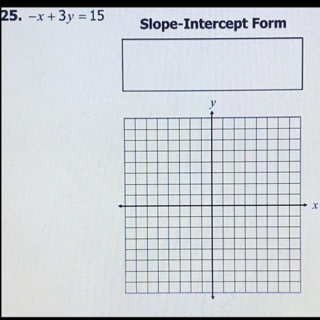 Graph each line. Give the slope-intercept form for all standard form equations.-example-1