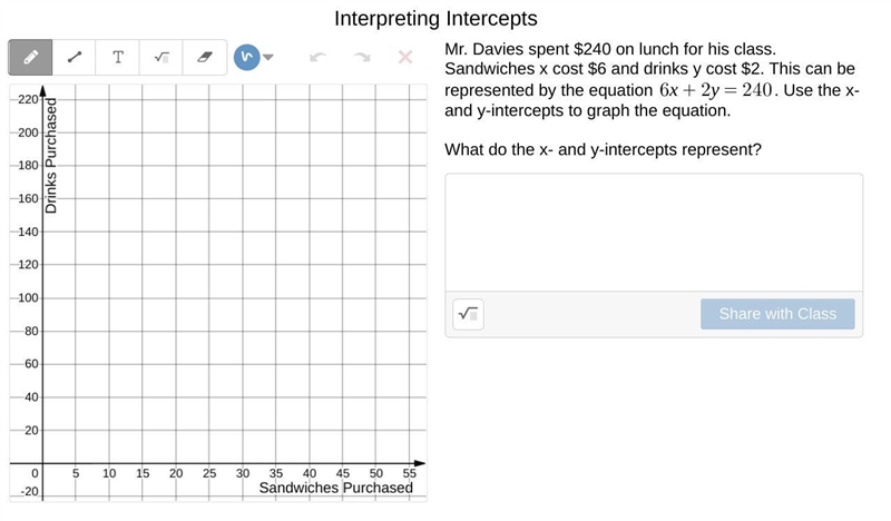 Mr. Davies spent $240 on lunch for his class. Sandwiches x cost $6 and drinks y cost-example-1