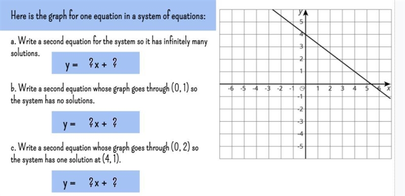 Here is the graph for one equation in a system of equations: a. Write a second equation-example-1