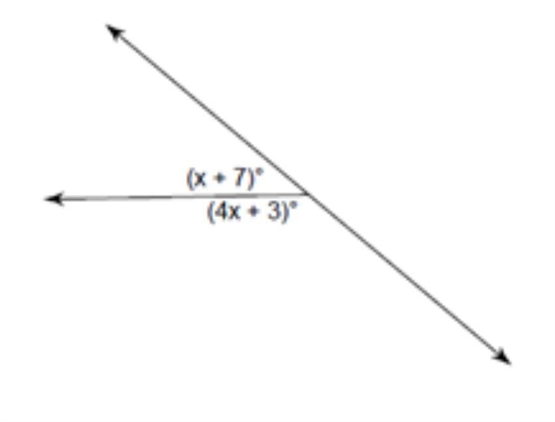 Once again... we almost finish, solve for x-example-1