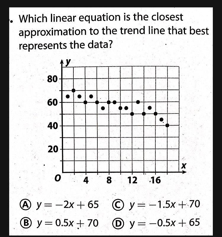 Can someone please help me with this?-example-1