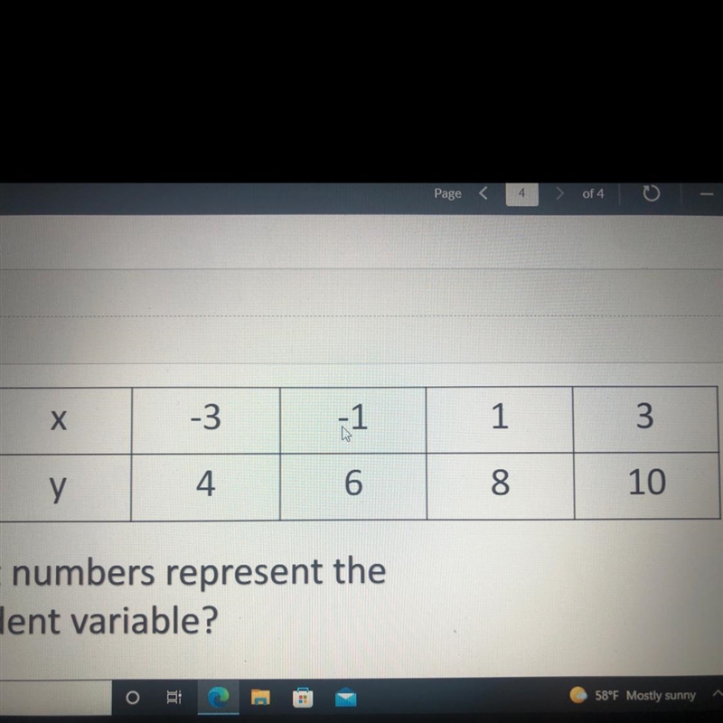 I need help plz. You have to write an equation from the graph, you either multiply-example-1