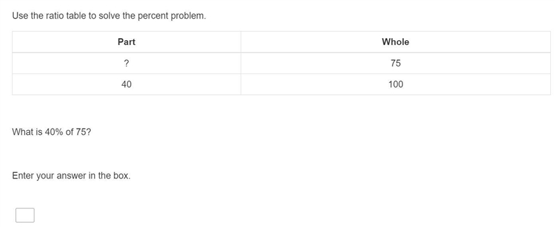 What is 40% of 75? Use the ratio table to solve the percent problem. Part Whole ? 75 40 100-example-1