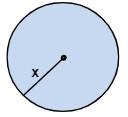 The circle has a circumference of 628 inches. Find x. Use π = 3.14.-example-1