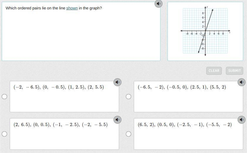 Someone please help. Which ordered pairs lie on the line shown in the graph?-example-1