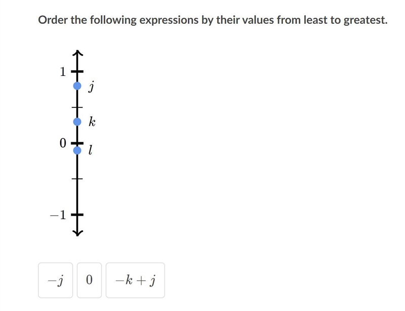 Order the following expressions by their values from least to greatest. Please help-example-1