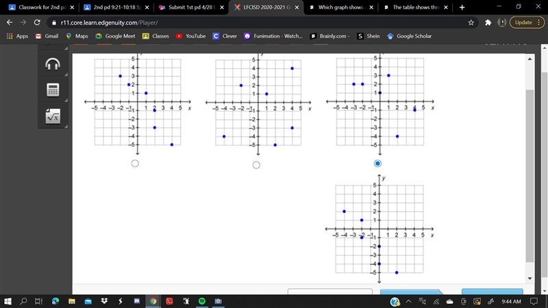 Please help mee Which graph shows a set of ordered pairs that represent a function-example-1